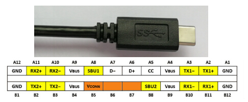 USB-C类：USB TYPE-C信号输入及引脚分配图.jpg