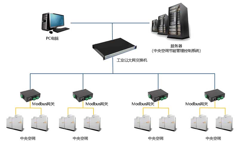 网络拓扑图.jpg