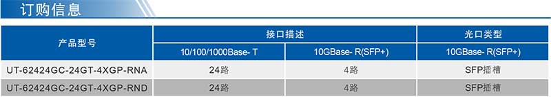 UT-62424GC产品订购信息.jpg