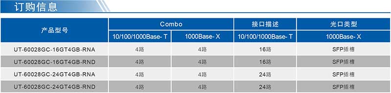 UT-60028GC系列产品订购信息.jpg