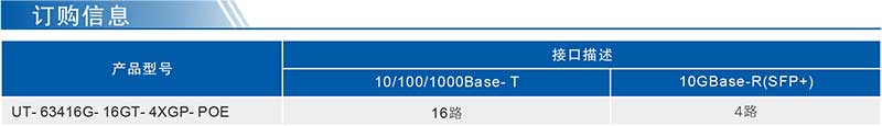 UT-63416G-POE系列产品订购信息.jpg