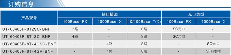 UT-60408F系列产品订购信息.jpg