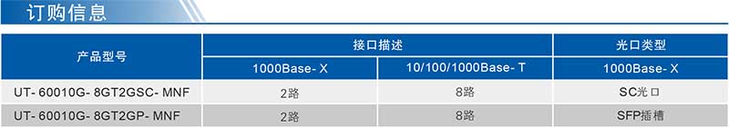 UT-60010G系列产品订购信息.jpg