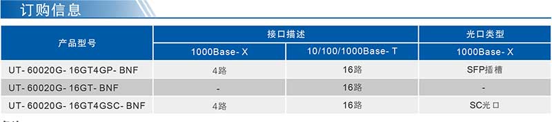 UT-60020G系列产品订购信息.jpg