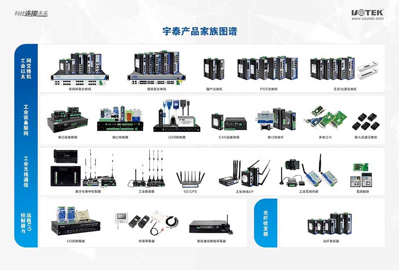 产品家族图谱.jpg