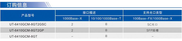 订购信息.jpg