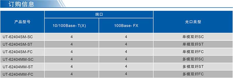 UT-62404系列产品订购信息.jpg