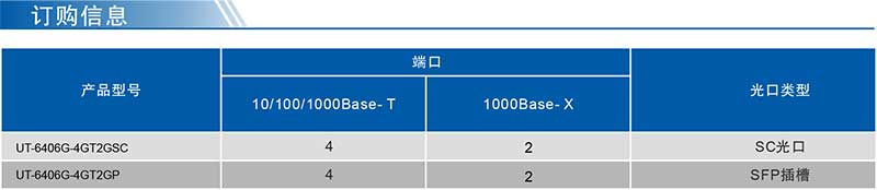 UT-6406G系列产品订购信息.jpg