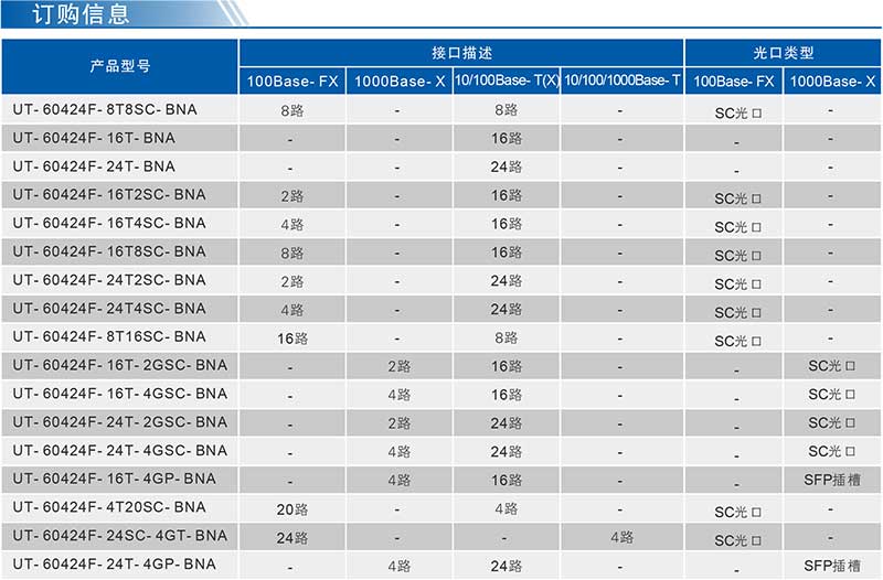 UT-60424F产品订购信息.jpg