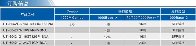 UT-60424G系列产品订购信息.jpg