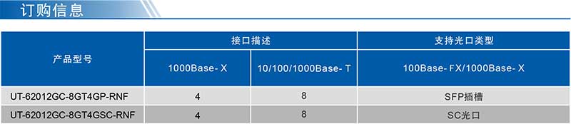 UT-62012GC产品订购信息.jpg