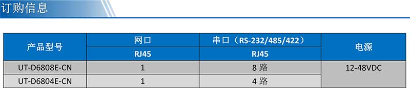 UT-D6804E-CN产品订购信息.jpg