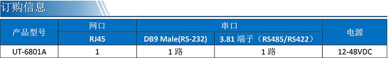 UT-6801A产品规订购信息.jpg