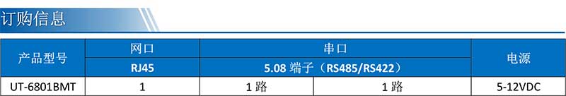 UT-6801BMT产品订购信息.jpg