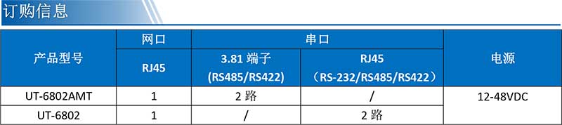 UT-6802AMT产品订购信息.jpg