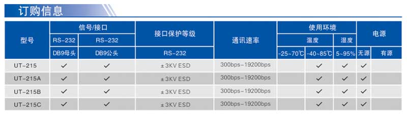 订购信息.jpg