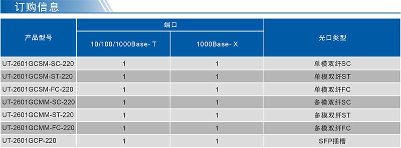 UT-2601GC-220系列产品订购信息-.jpg