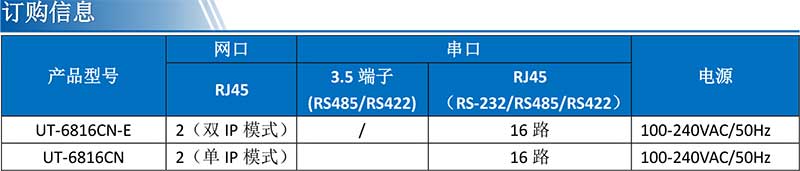 UT-6816CN产品订购信息.jpg