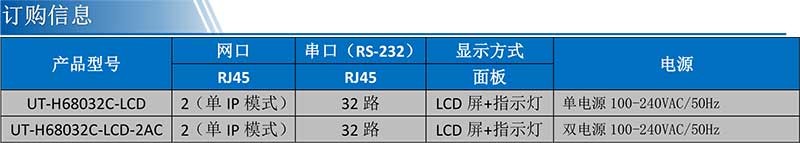 UT-68032C产品订购信息.jpg