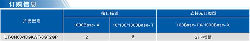 UT-CN60-10GKWF系列产品订购信息.jpg