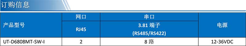 UT-D6808MT-SW-I产品订购信息.jpg